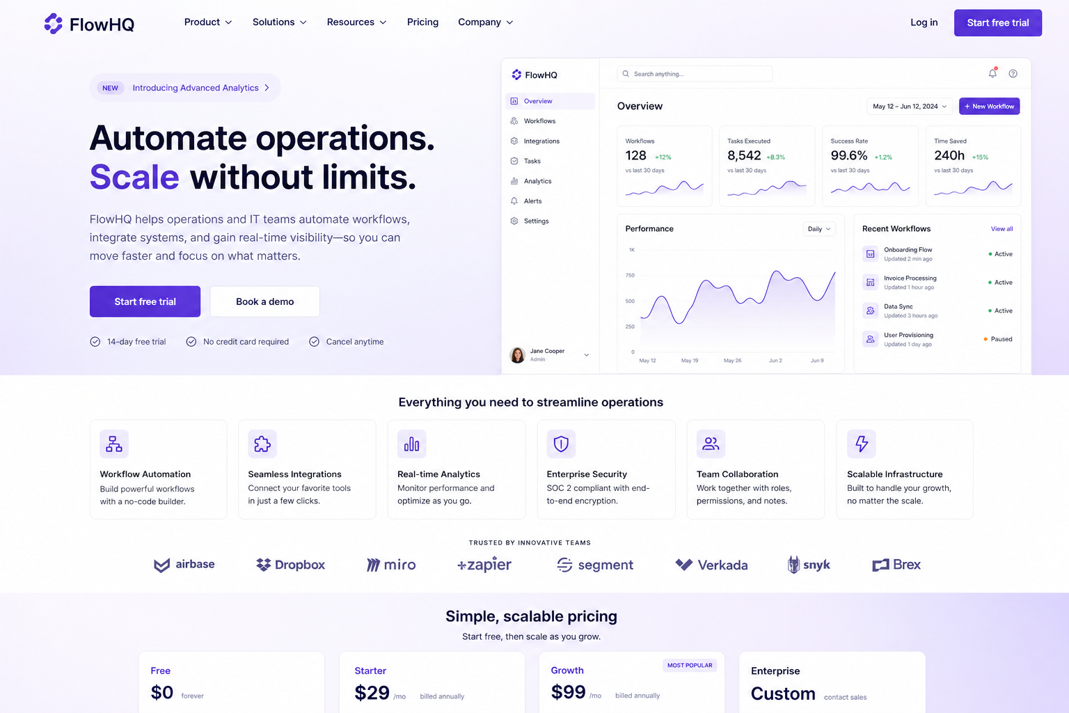 B2B SaaS product — feature narrative, social proof, and trial conversion flow